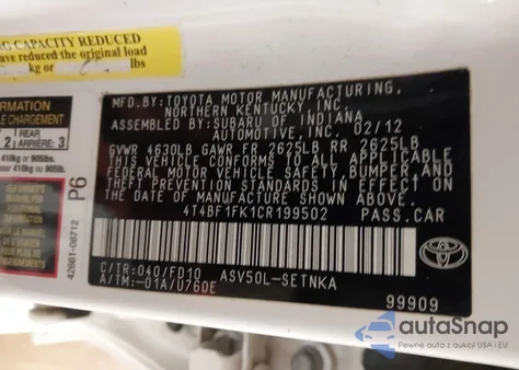 2012 Toyota Camry Base z USA, uszkodzony, nr VIN 4T4BF1FK1CR199502